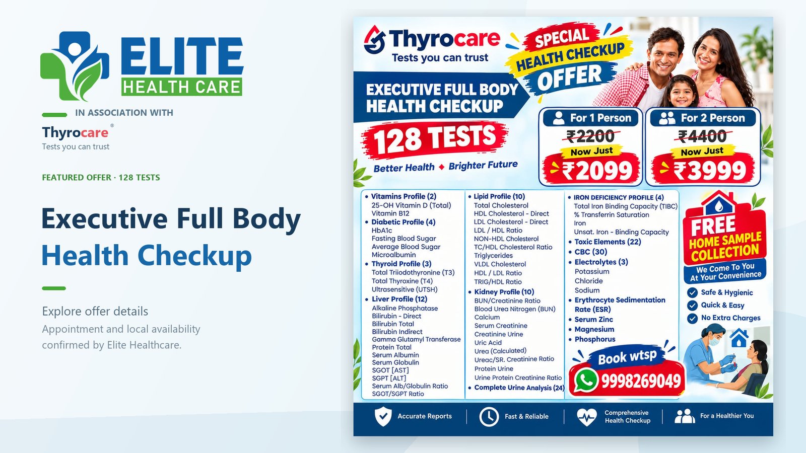 Executive Full Body Health Checkup landscape offer artwork for Elite Healthcare in association with Thyrocare; full original poster details and Thyrocare branding are preserved.